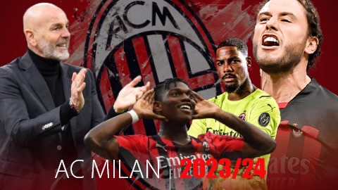 Nhận định Milan giải vô địch Italia mùa giải mới 2023/24: Giấc mộng bá vương